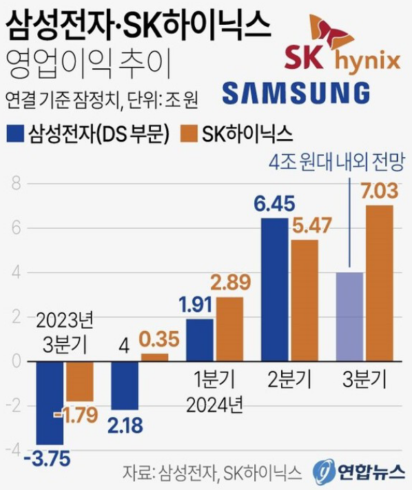 스크린샷 2024-10-30 215039.png