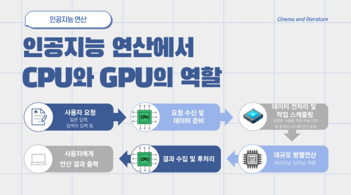 스크린샷 2025-05-01 102452.png