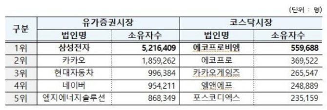 스크린샷 2024-10-15 220142.png