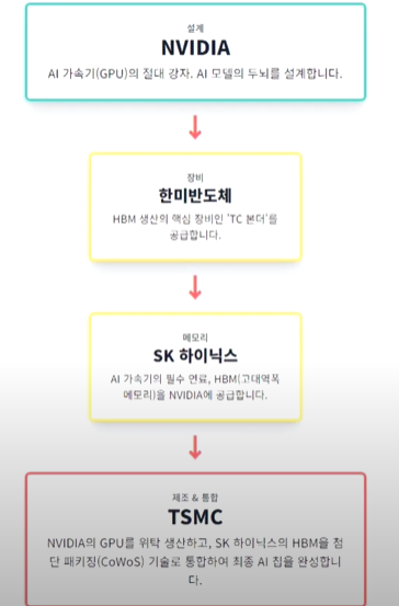 스크린샷 2025-08-21 073817.png