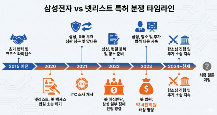 스크린샷 2025-11-23 230617.png