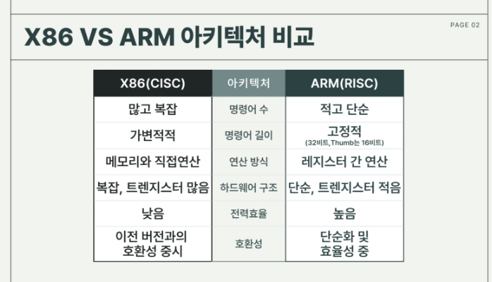 스크린샷 2025-05-01 102703.png