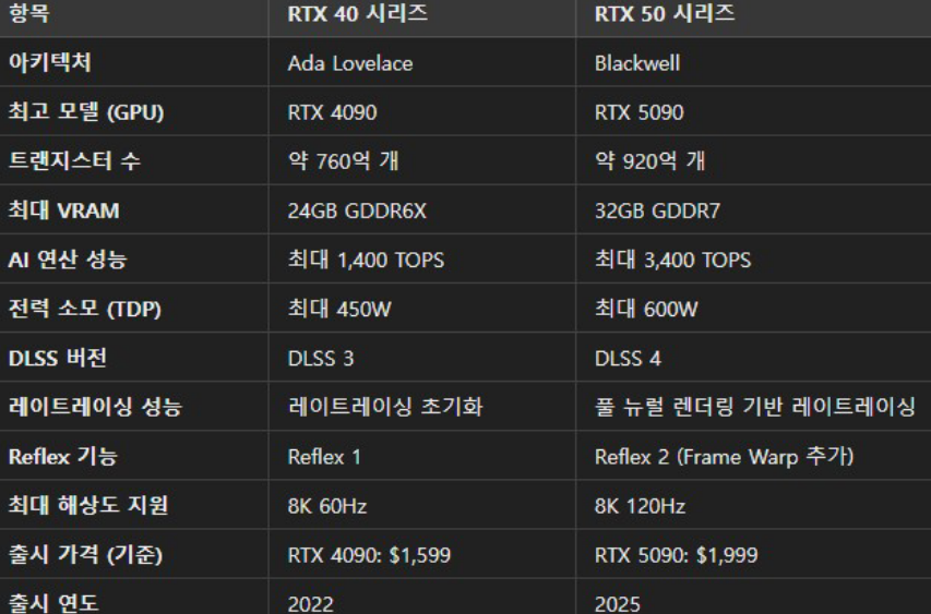 스크린샷 2025-01-10 220618.png