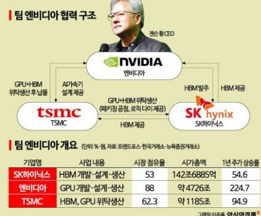 스크린샷 2024-10-30 215015.png