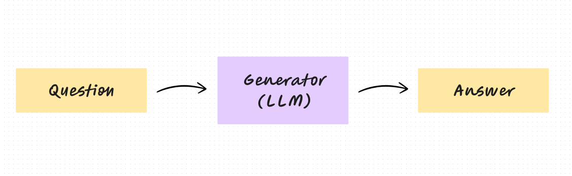스크린샷 2024-01-18 오전 11.32.26.png