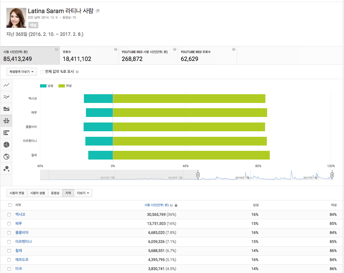 Screen Shot 2017-02-11 at 2.25.54 PM.png