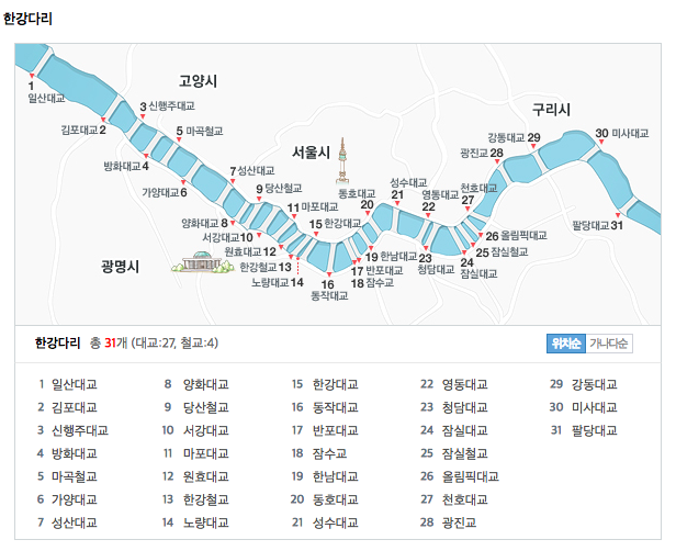 Screen Shot 2019-02-24 at 09.58.23.png