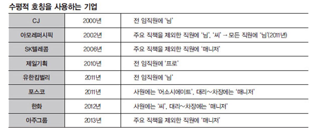 스크린샷 2019-03-15 03.02.16.png