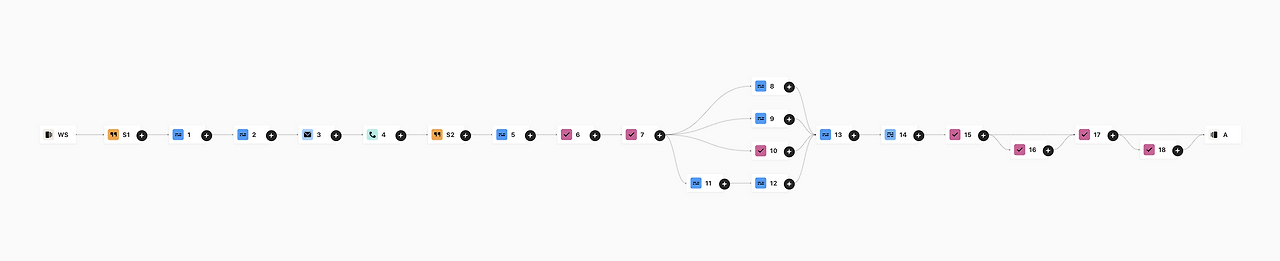 스크린샷 2022-08-29 오후 5.03.36.png