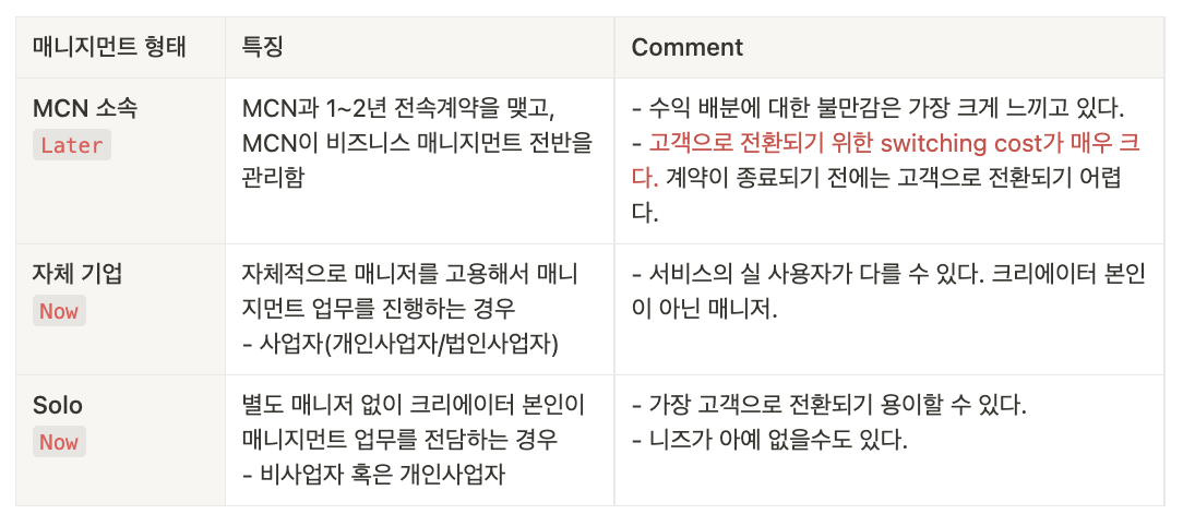 스크린샷 2023-03-06 오후 5.33.10.png