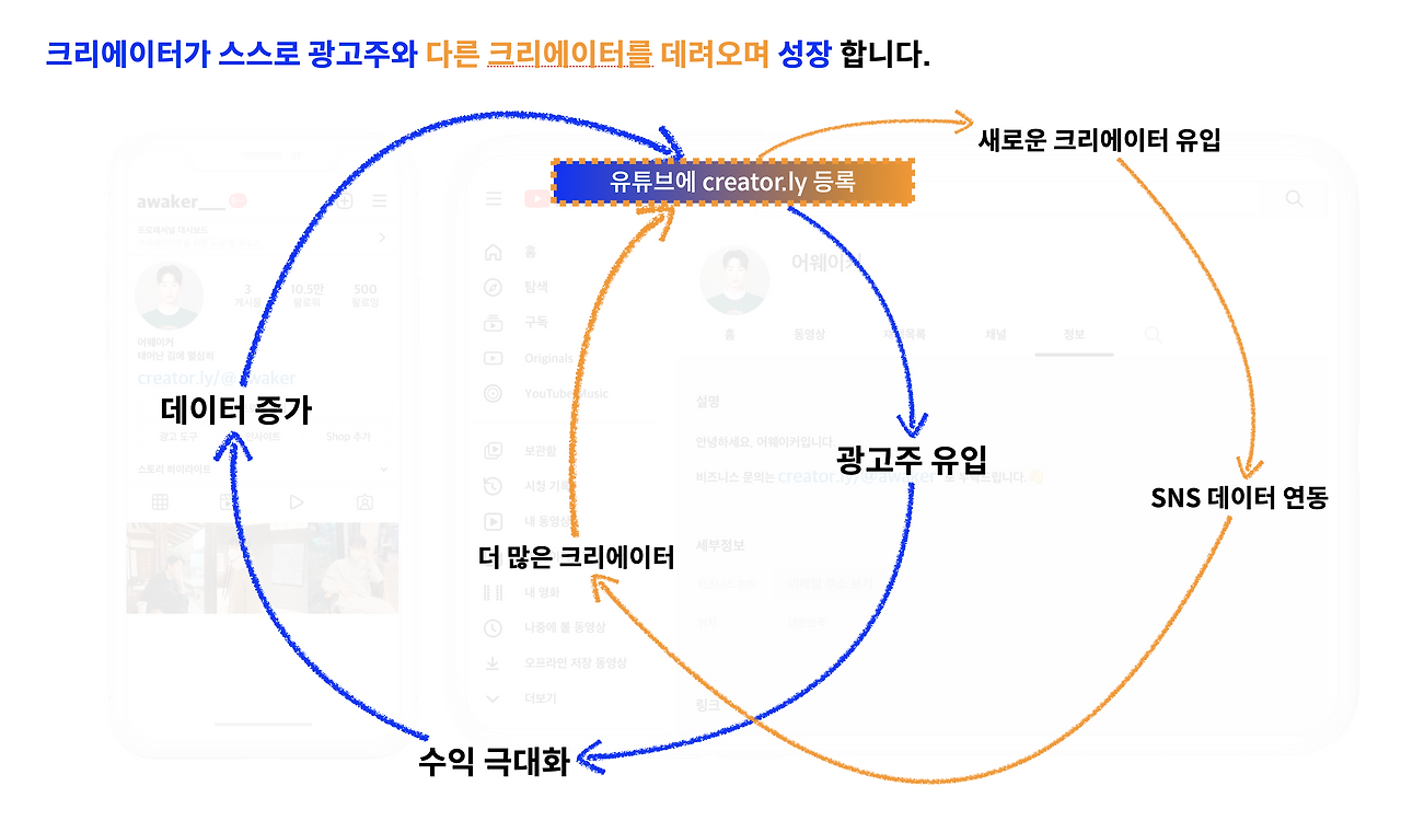 스크린샷 2023-01-20 오전 1.20.11.png
