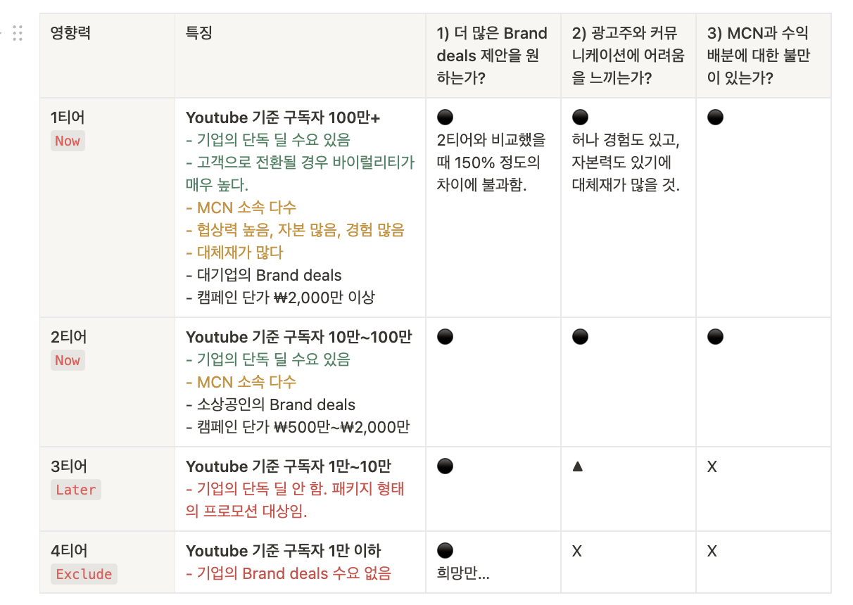 스크린샷 2023-03-06 오후 5.24.15.png
