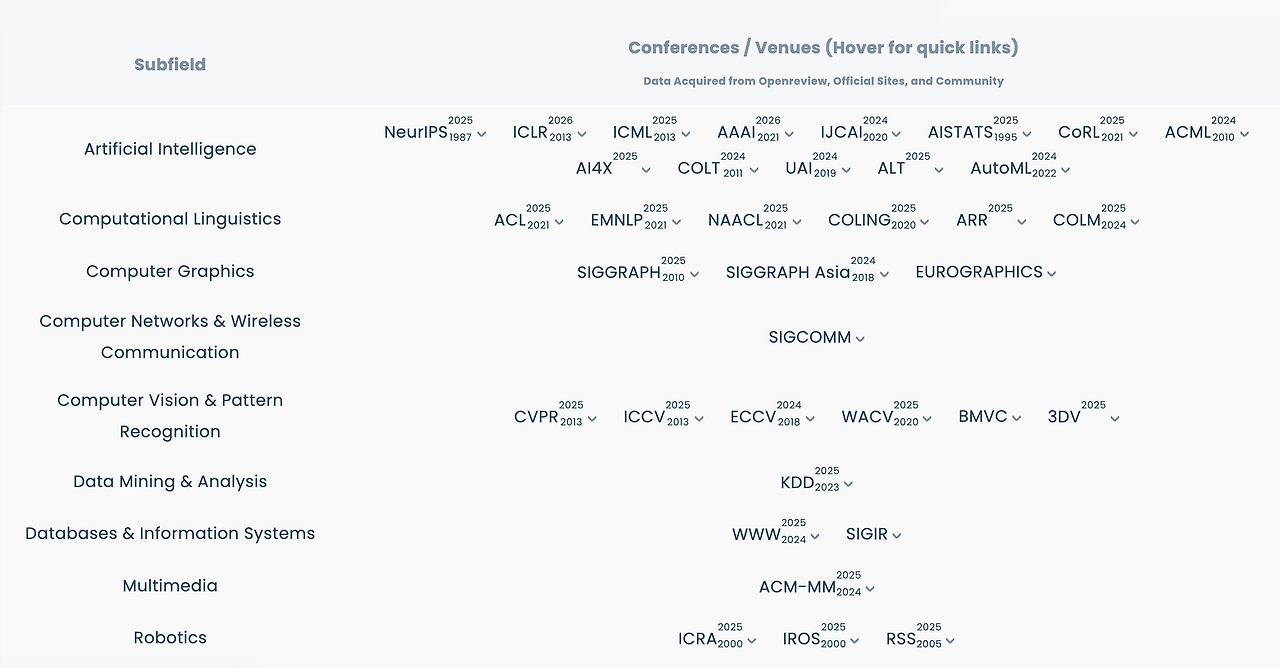 Screenshot 2025-12-23 at 18.06.18.png