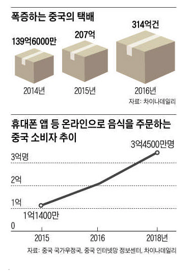 스크린샷 2019-10-02 오후 12.53.24.png