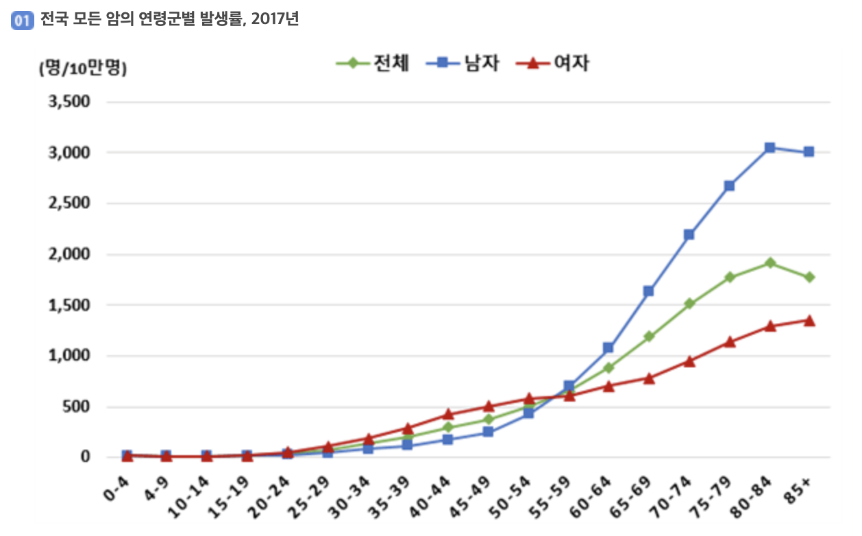 스크린샷 2021-08-20 오후 11.08.30.png