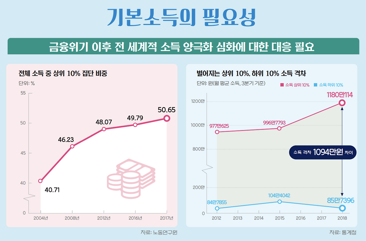 스크린샷 2020-09-15 오후 12.31.31.png