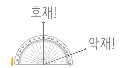 호재악재.png
