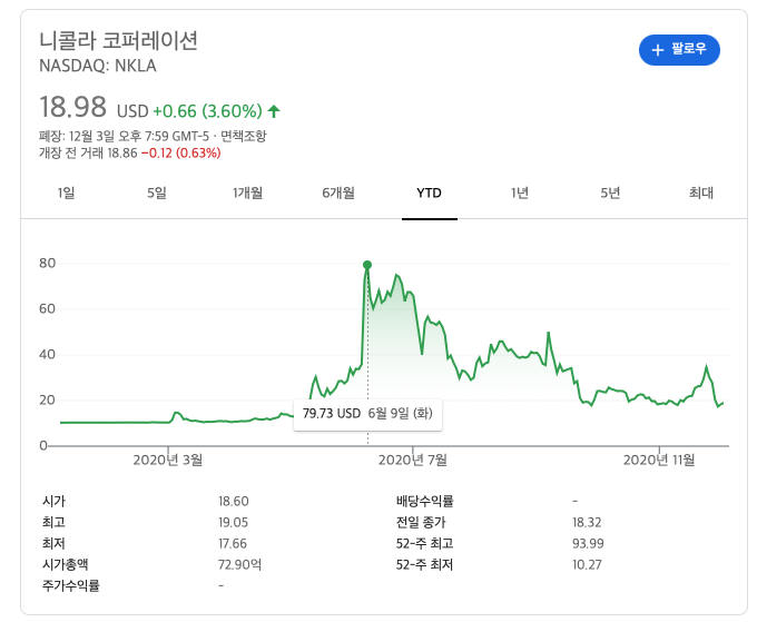 스크린샷 2020-12-04 오후 6.08.43.png