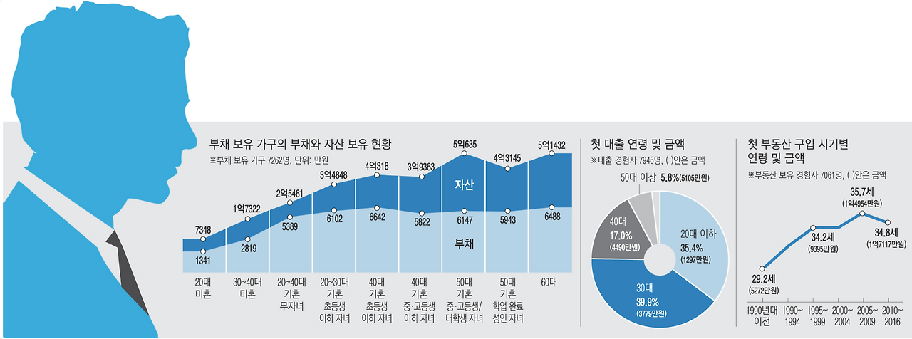스크린샷 2017-10-02 오전 8.20.56.png