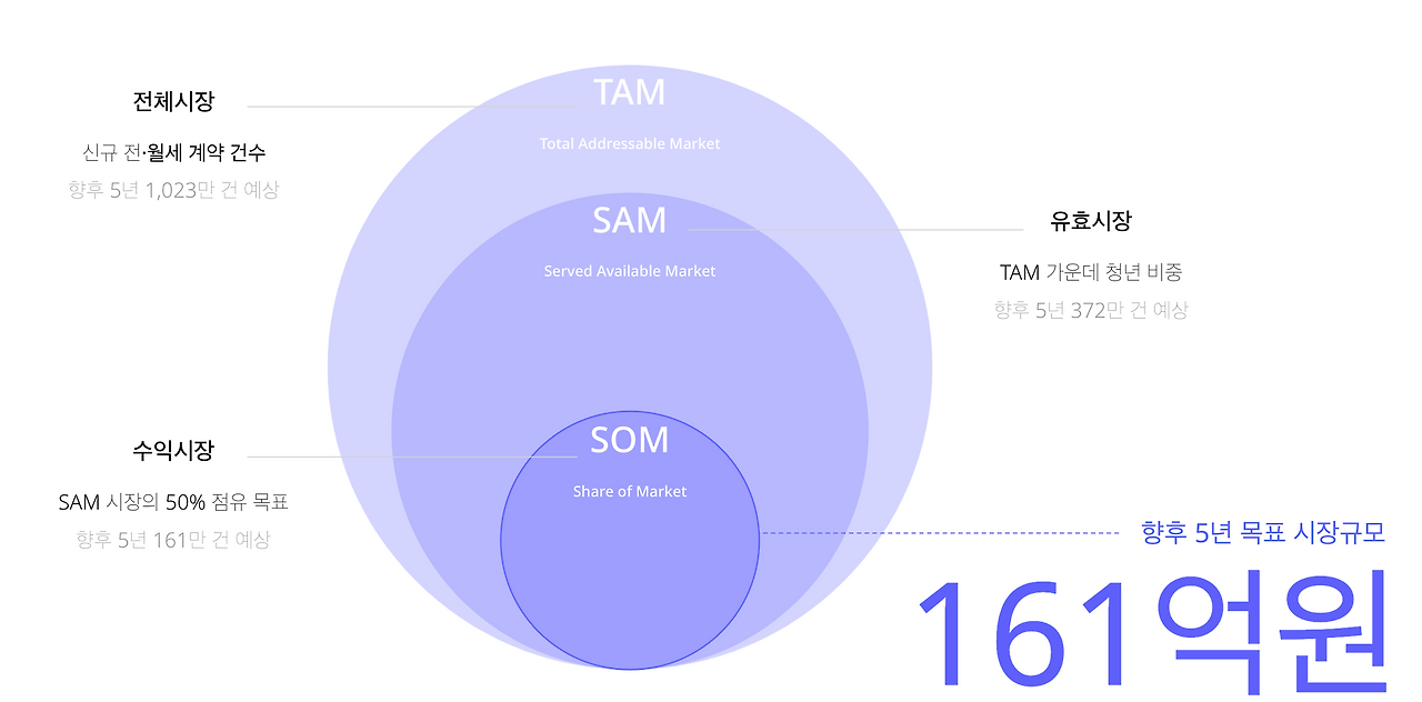 Screenshot 2024-08-15 at 10.11.29 AM.png