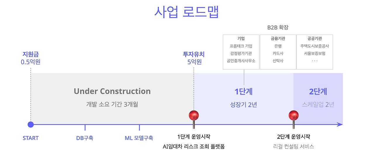 Screenshot 2024-08-15 at 10.12.40 AM.png