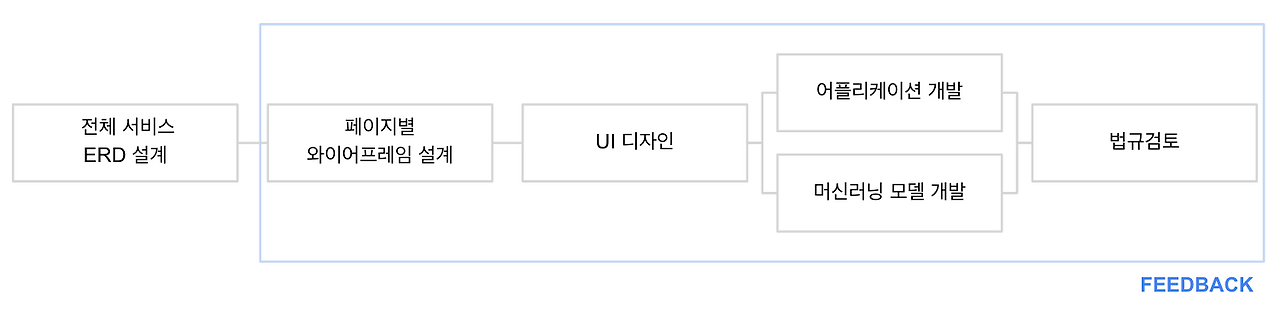 Screenshot 2024-08-11 at 5.51.48 PM.png