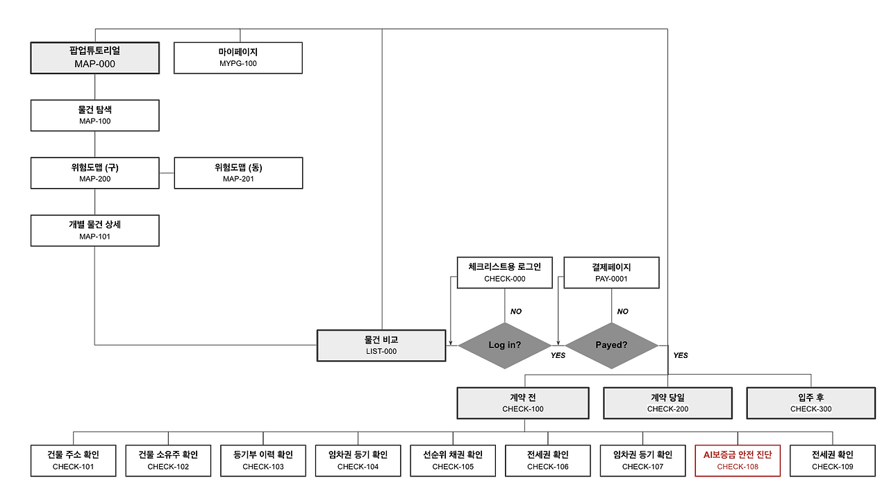 Screenshot 2024-08-11 at 5.16.40 PM.png