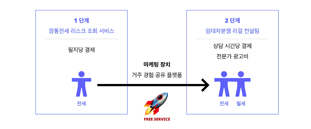 Screenshot 2024-08-15 at 10.12.27 AM.png