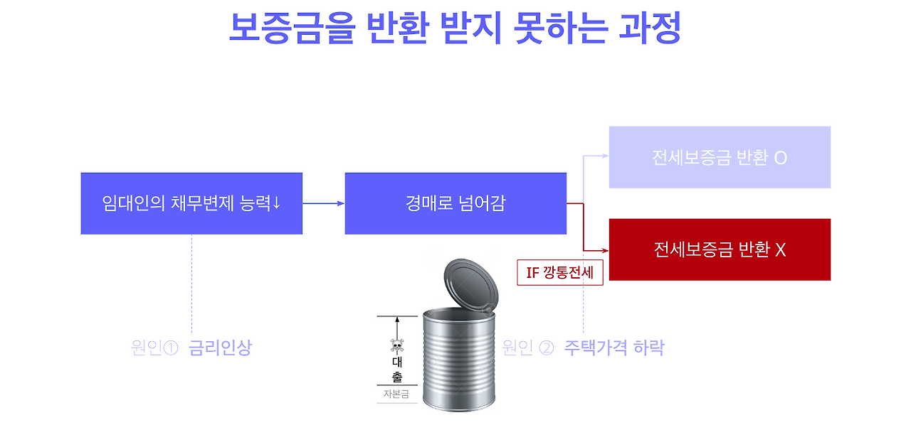 Screenshot 2024-08-15 at 9.55.58 AM.png