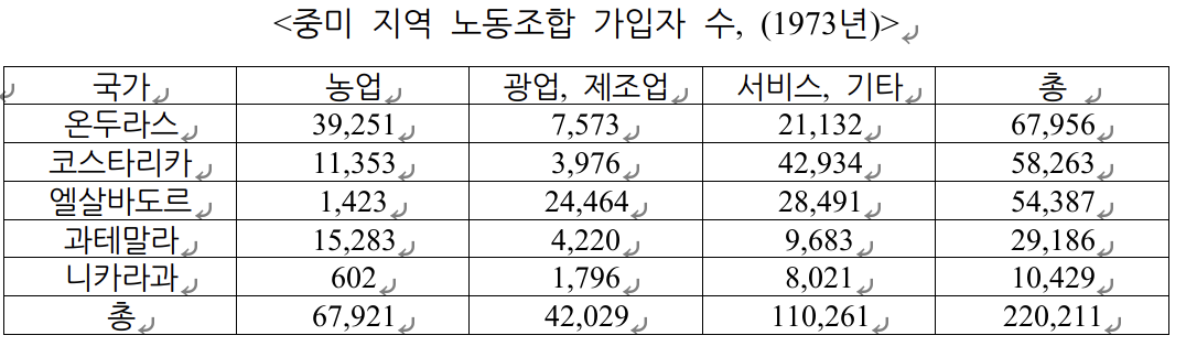 Screen Shot 2022-05-01 at 12.42.03 PM.png