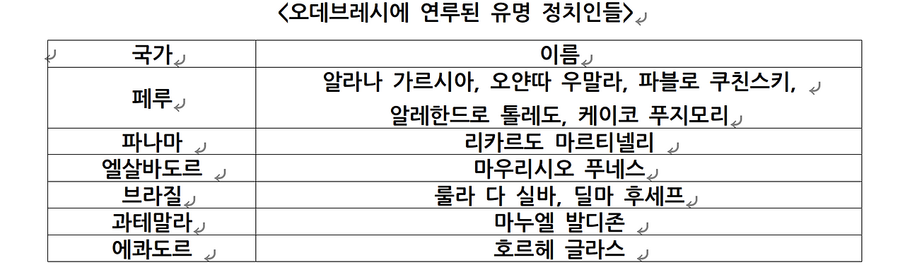 Screen Shot 2022-03-21 at 7.44.54 PM.png