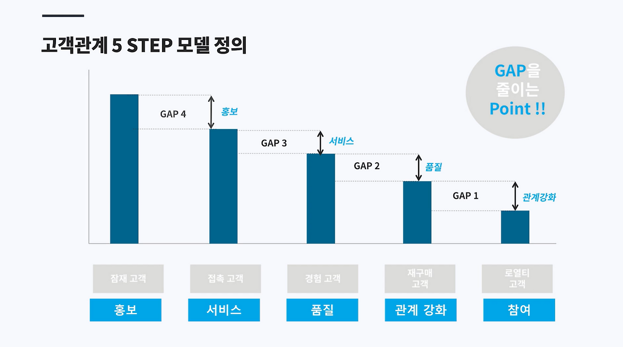 스크린샷 2024-03-10 150521.png