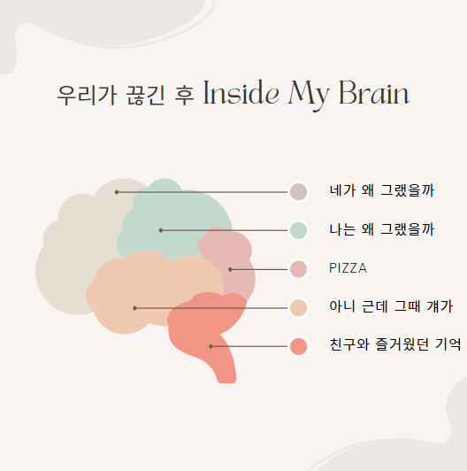 화면 캡처 2022-02-02 190050.png