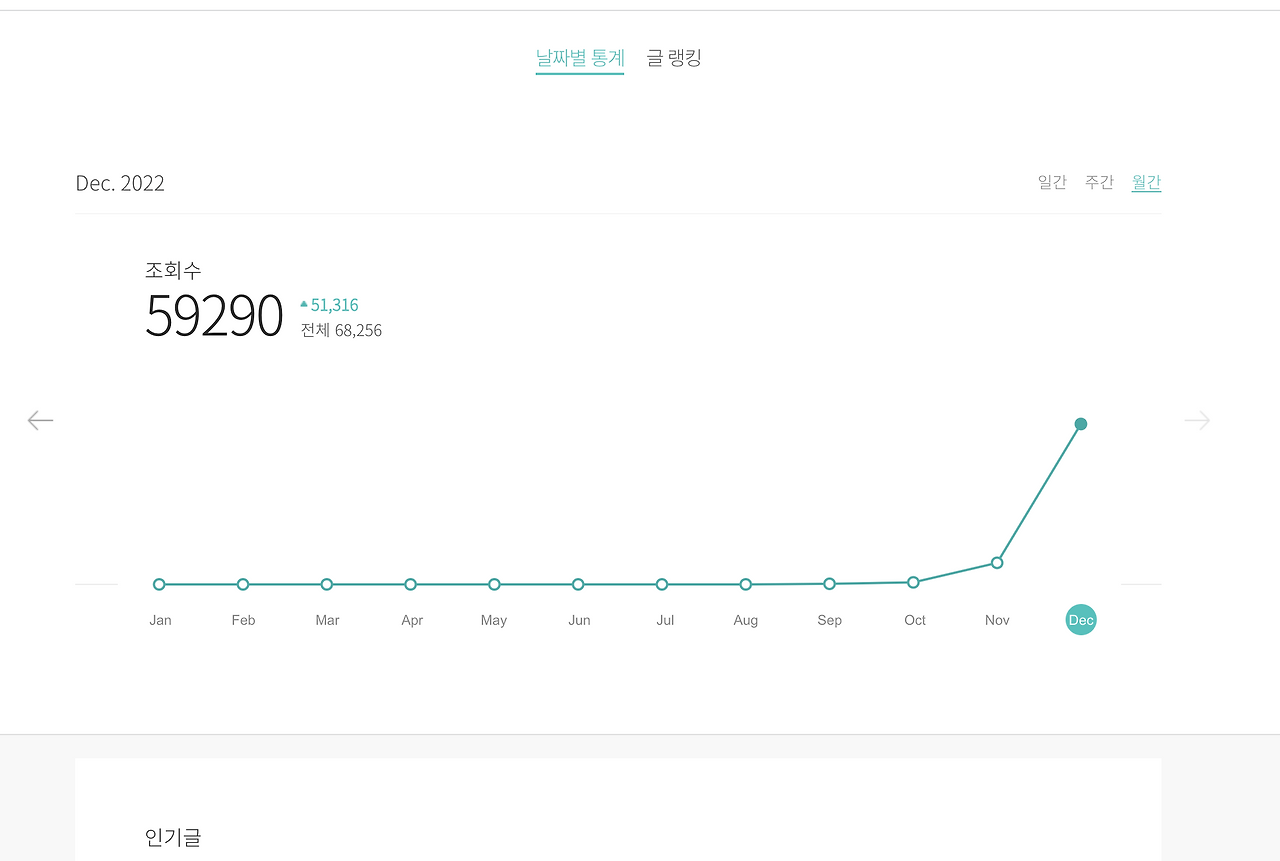 스크린샷 2022-12-28 오후 10.39.36.png
