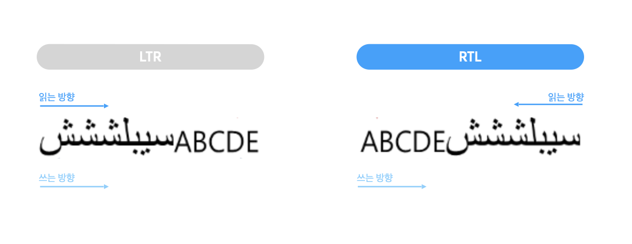 스크린샷 2022-08-08 오후 3.46.01.png