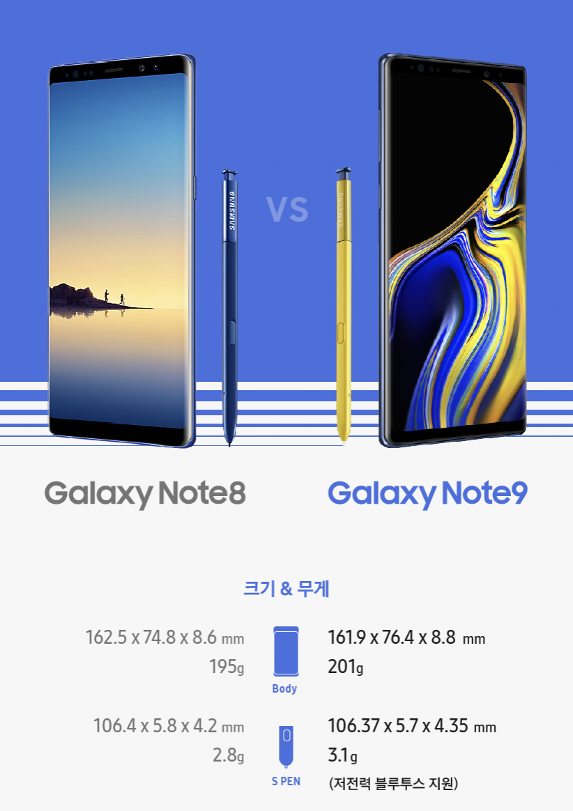 스크린샷 2018-08-10 오전 12.31.41.png