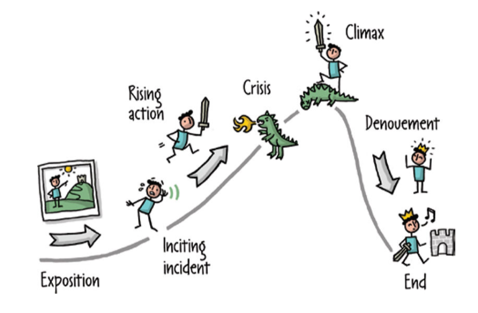 Screen Shot 2017-10-28 at 8.44.01 PM.png