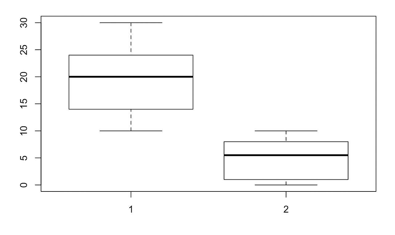 Screenshot 2019-08-25 09.48.19.png