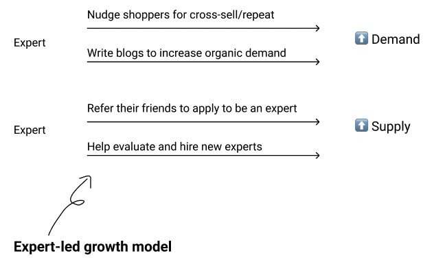 스크린샷 2022-07-11 오후 11.34.07.png