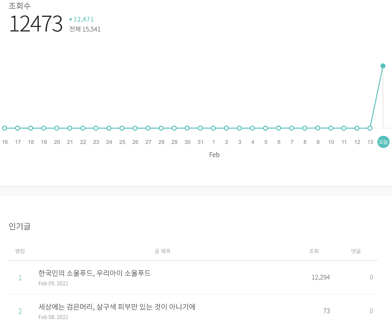 스크린샷 2021-02-14 오후 9.47.25.png