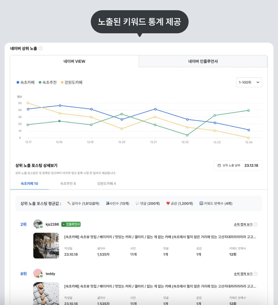 2. 검색 노출 영역이 다르다.png