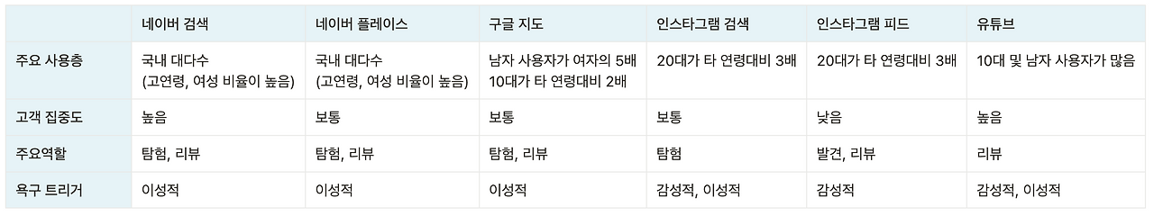 스크린샷 2023-04-10 오후 2.49.27.png