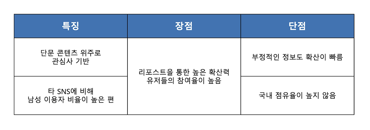 스크린샷 2024-05-29 17.36.18.png