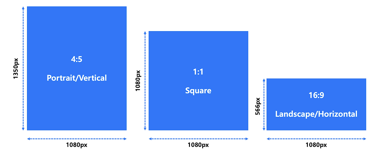 1.인스타 피드 사진 사이즈 가이드.png
