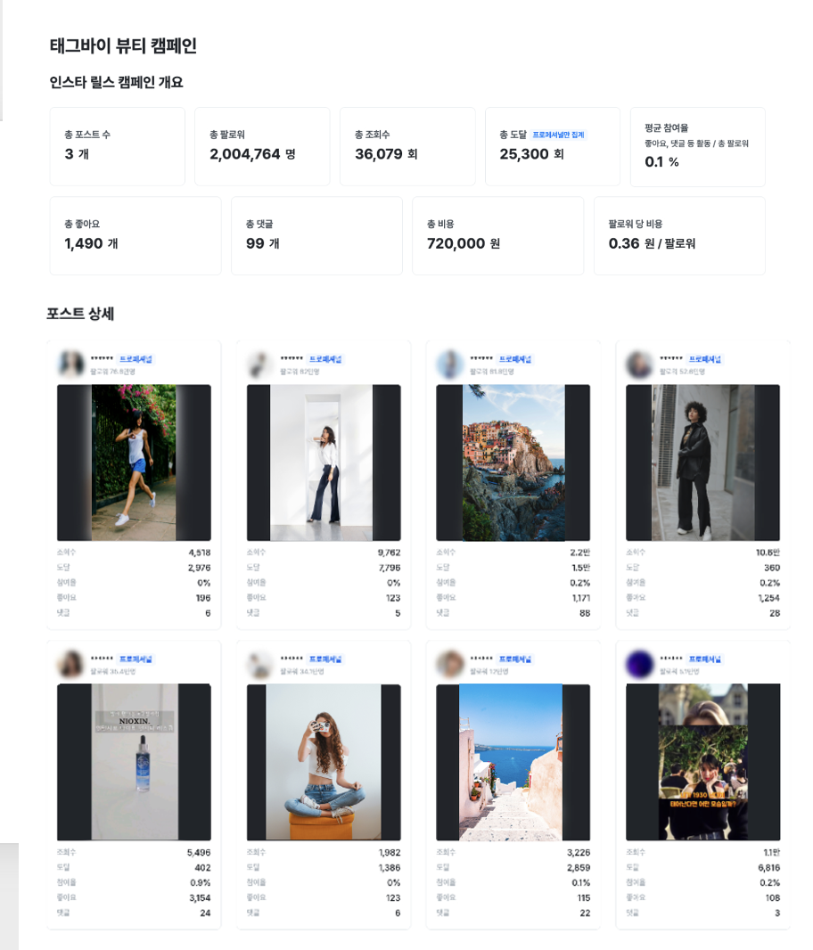 어떤 데이터들을 확인할 수 있나요_.png