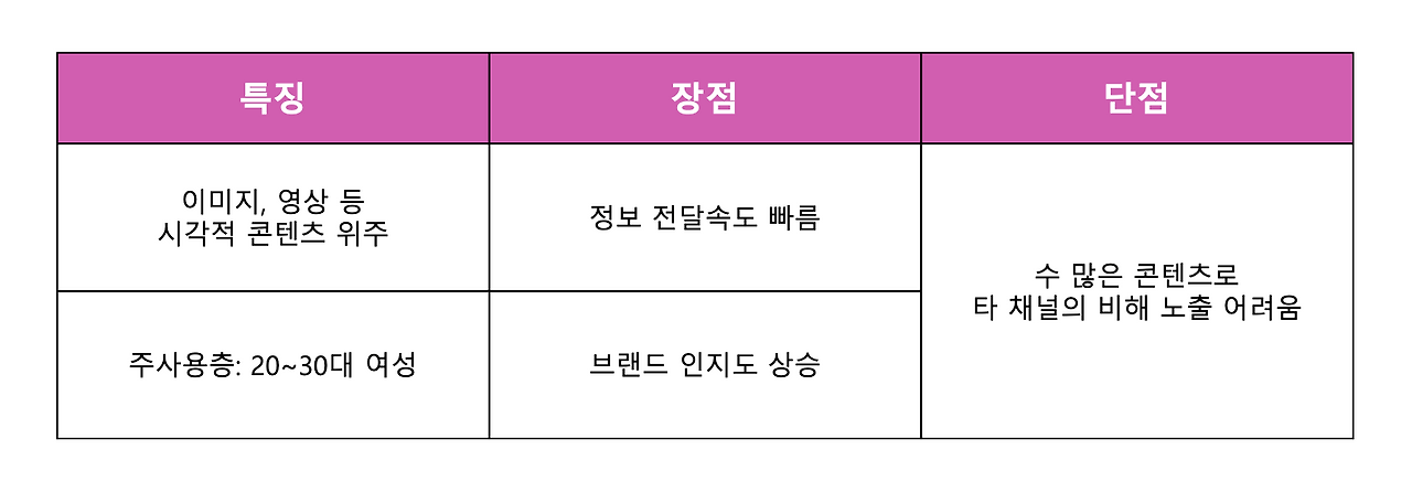 스크린샷 2024-05-22 16.28.30.png