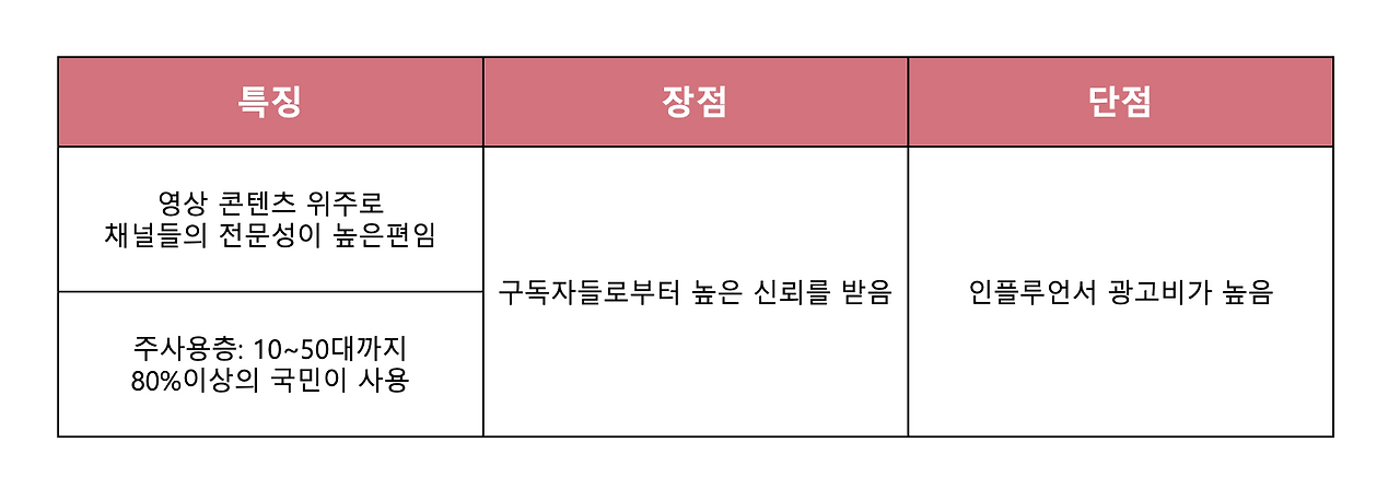 스크린샷 2024-05-24 15.59.19.png