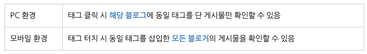 스크린샷 2024-04-17 오후 3.16.11.png