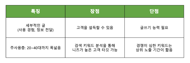 스크린샷 2024-05-23 13.42.15.png