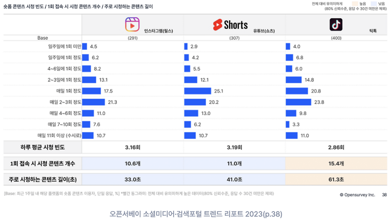 스크린샷 2024-02-01 09.39.57.png